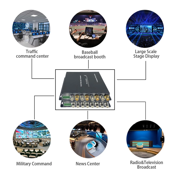Which type of cold aisle server rack is best in El Salvador 