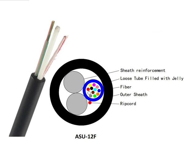 What frequency cable is used for optical fiber cables  PDF preview