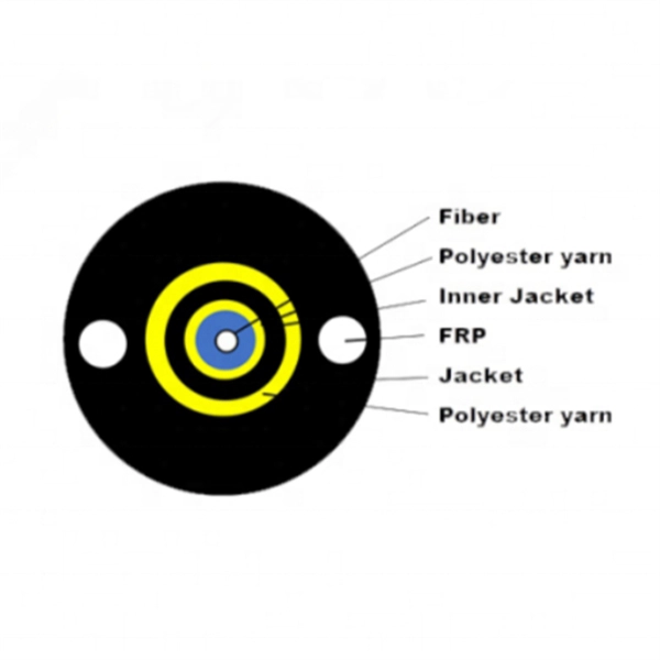 How many single-mode optical fibers should be connected to the camera 