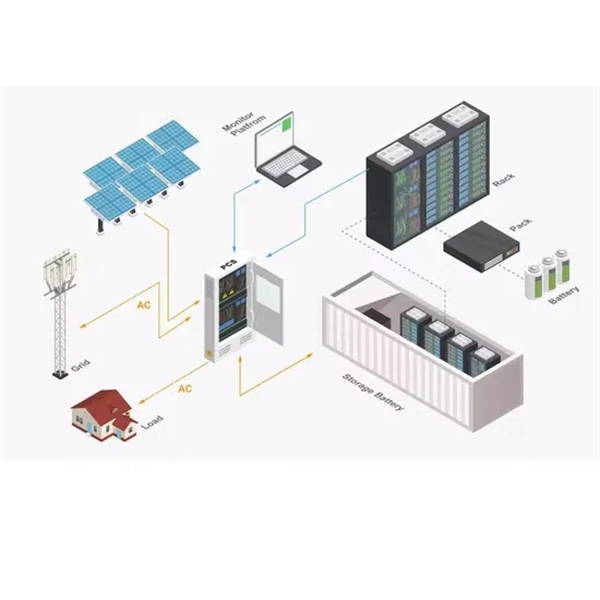 What s inside a complete electrical distribution box 